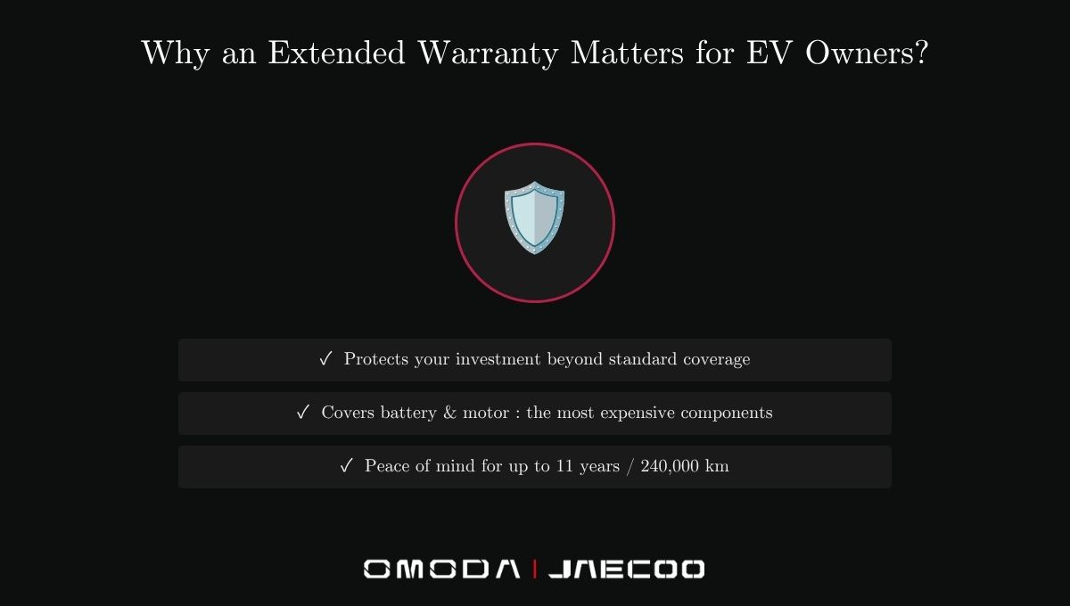 Why an Extended Warranty Matters for EV Owners? Why an Extended Warranty Matters for EV Owners?